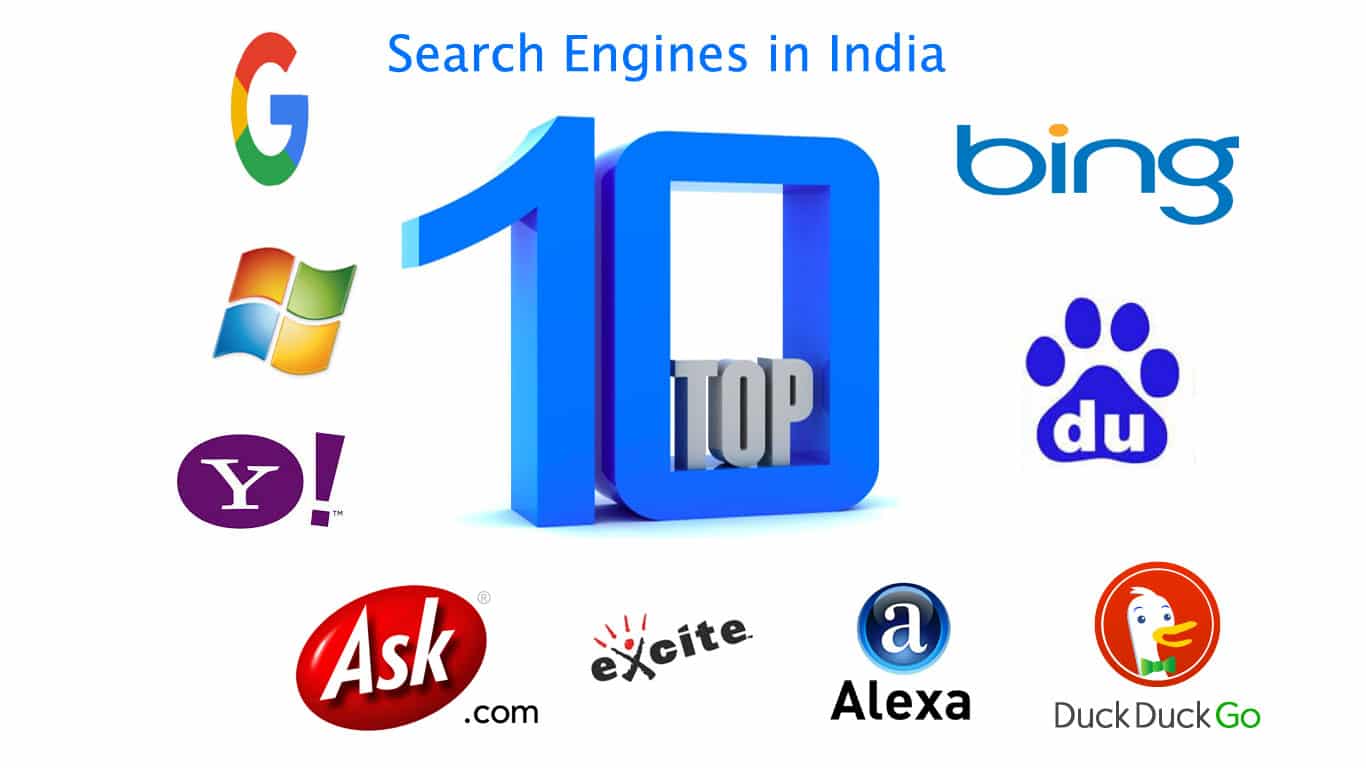 USE OF SEARCH ENGINES OTHER THAN GOOGLE SEO Content India