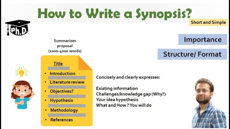 dissertation for synopsis