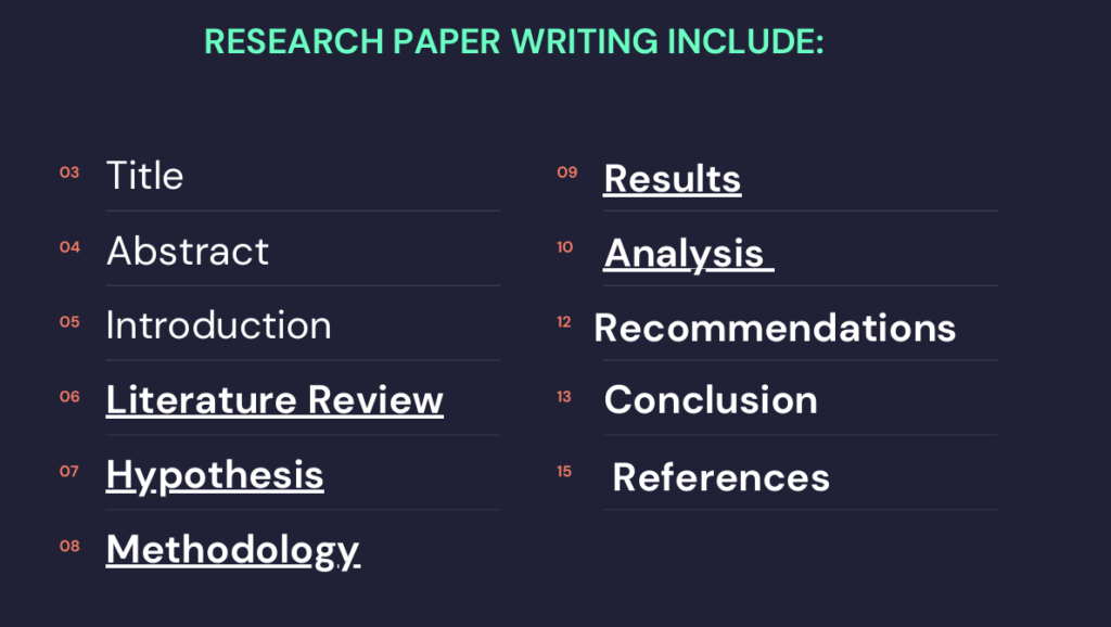 Academic Research Article Writing Services from Professionals