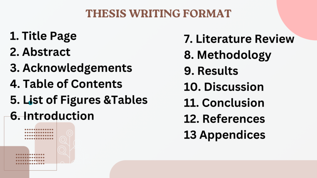 Online Thesis Writing Service